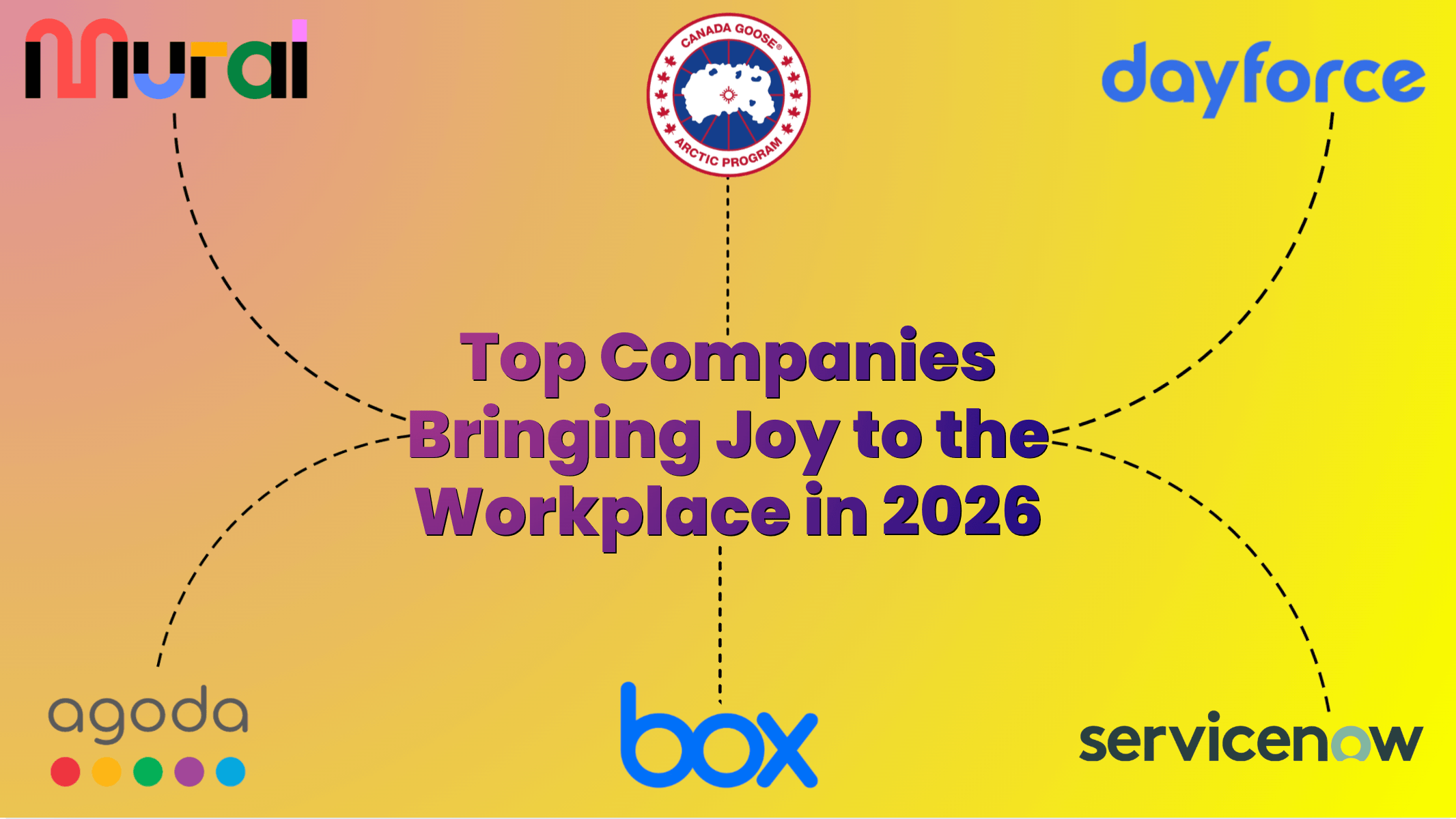 Top Companies Bringing Joy to the Workplace in 2026