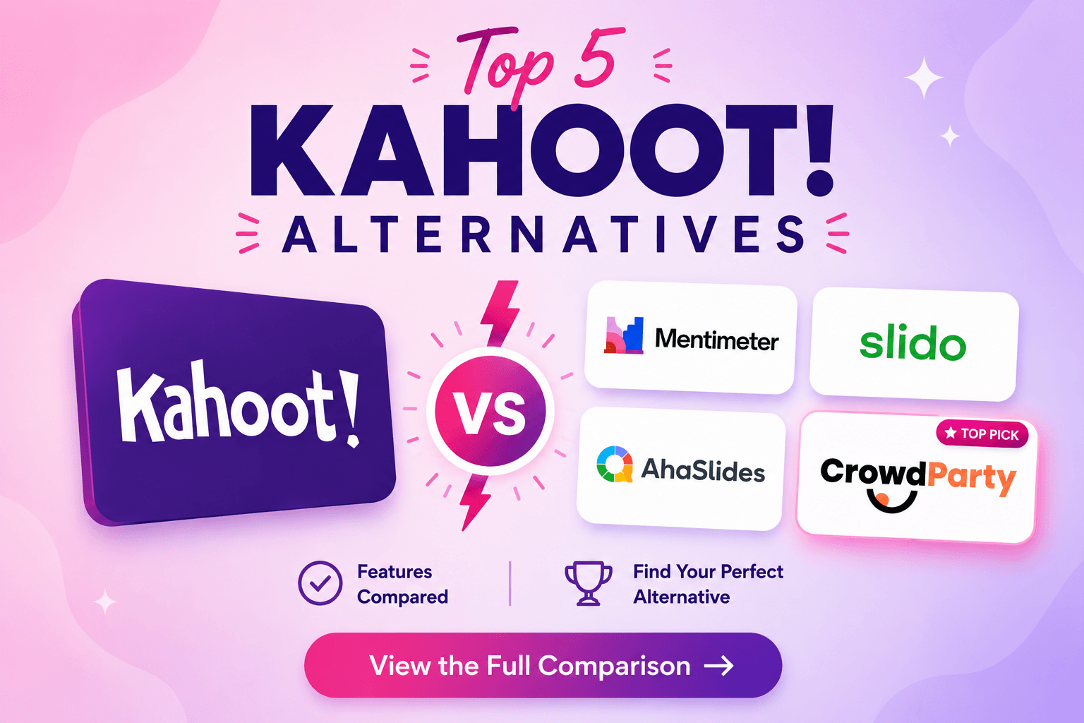Top 5 Kahoot Alternatives for Team Building (That Teams Actually Love)
